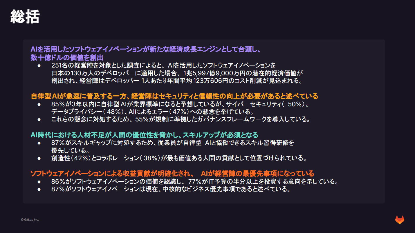 GitLab企業経営調査2025(日本版)の総括