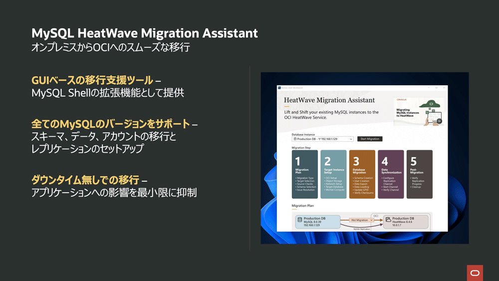 MySQL HeatWave Migration Assistant概要