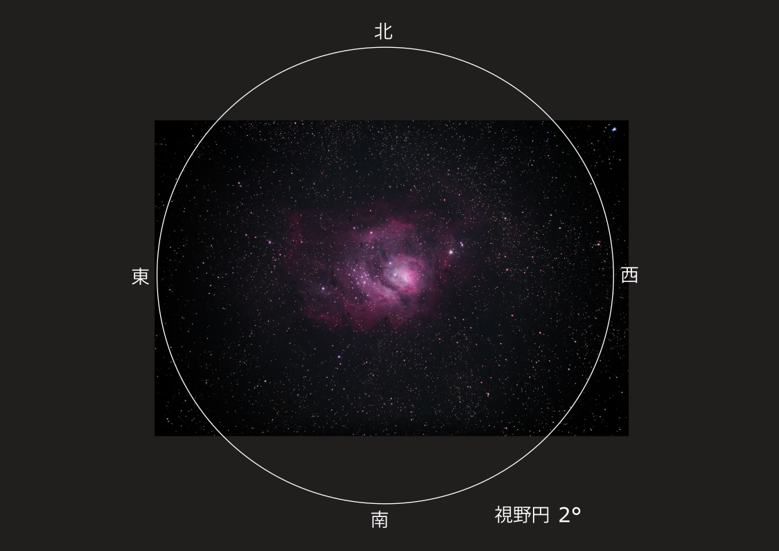 夏の星座｜星空大全 書籍連動 天体観測編