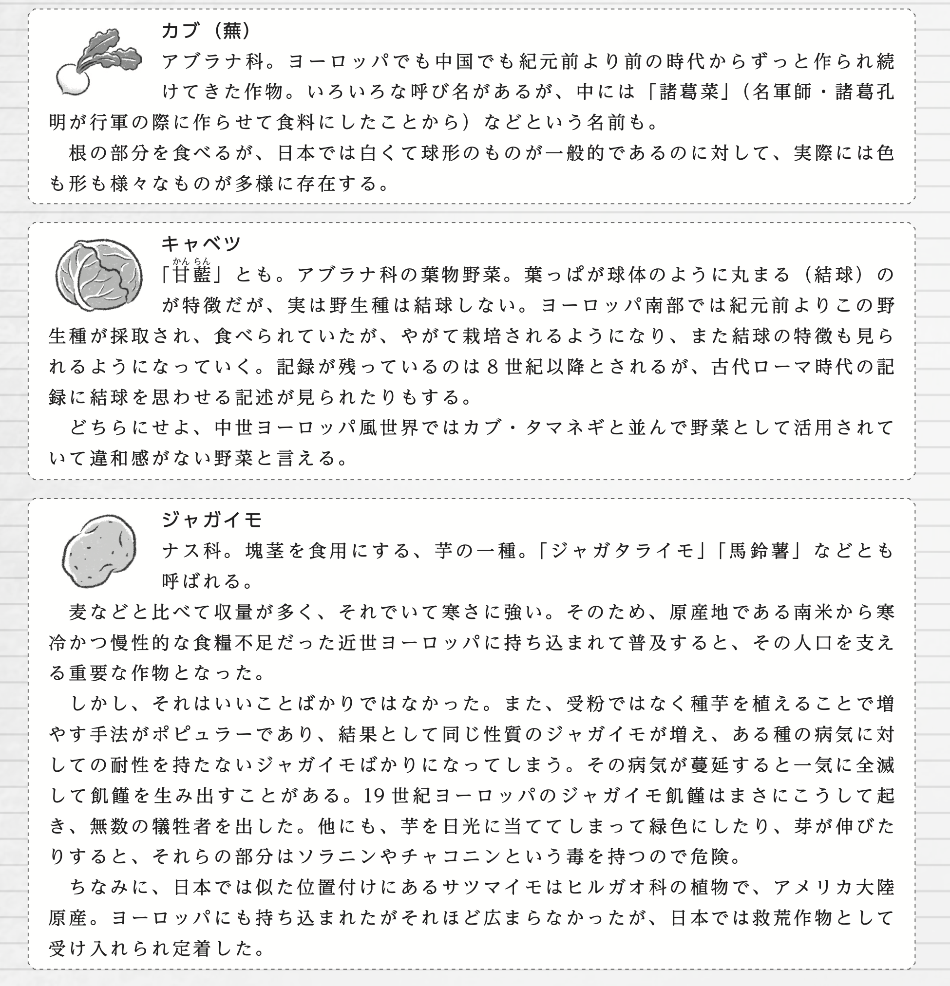 図1