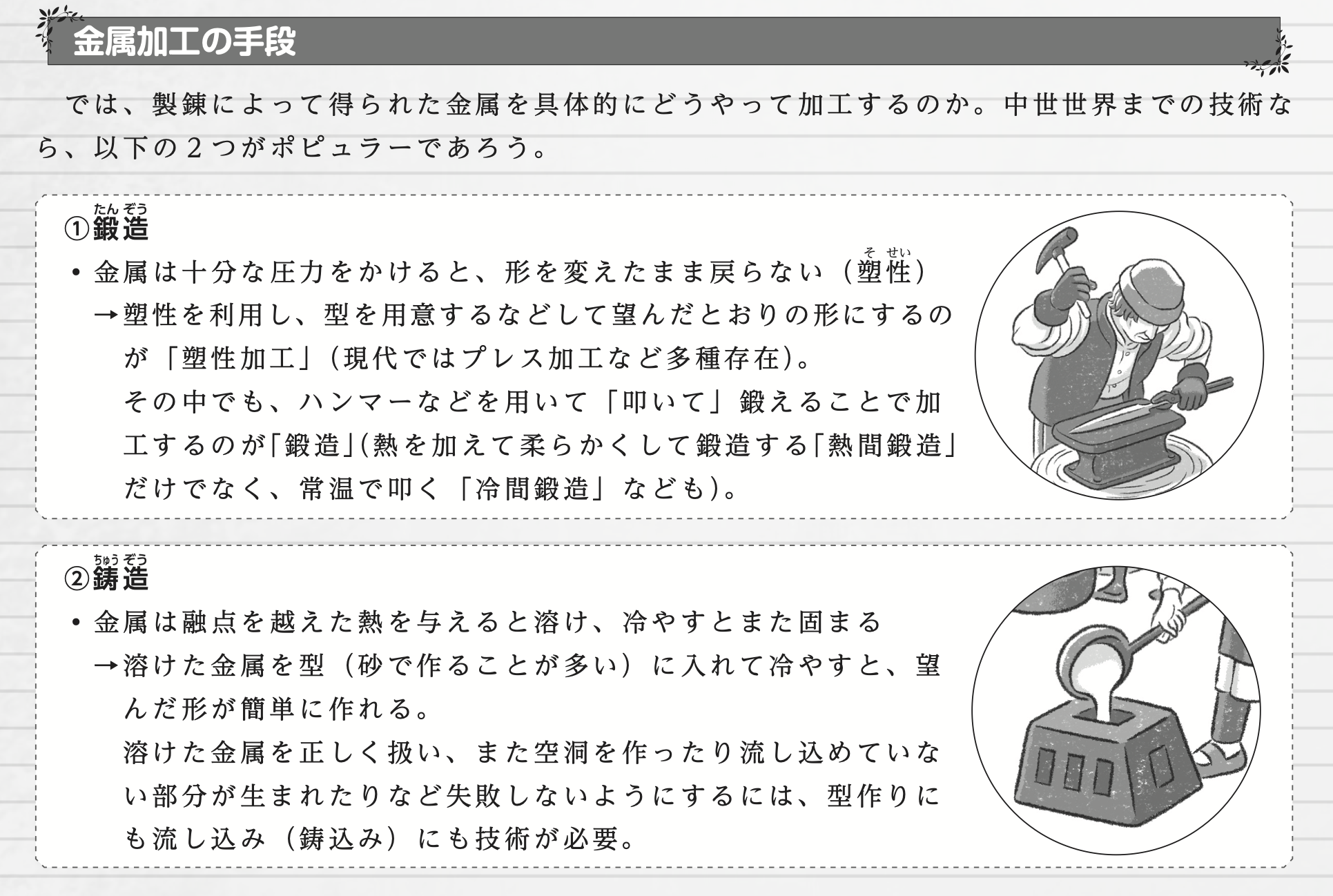 図3
