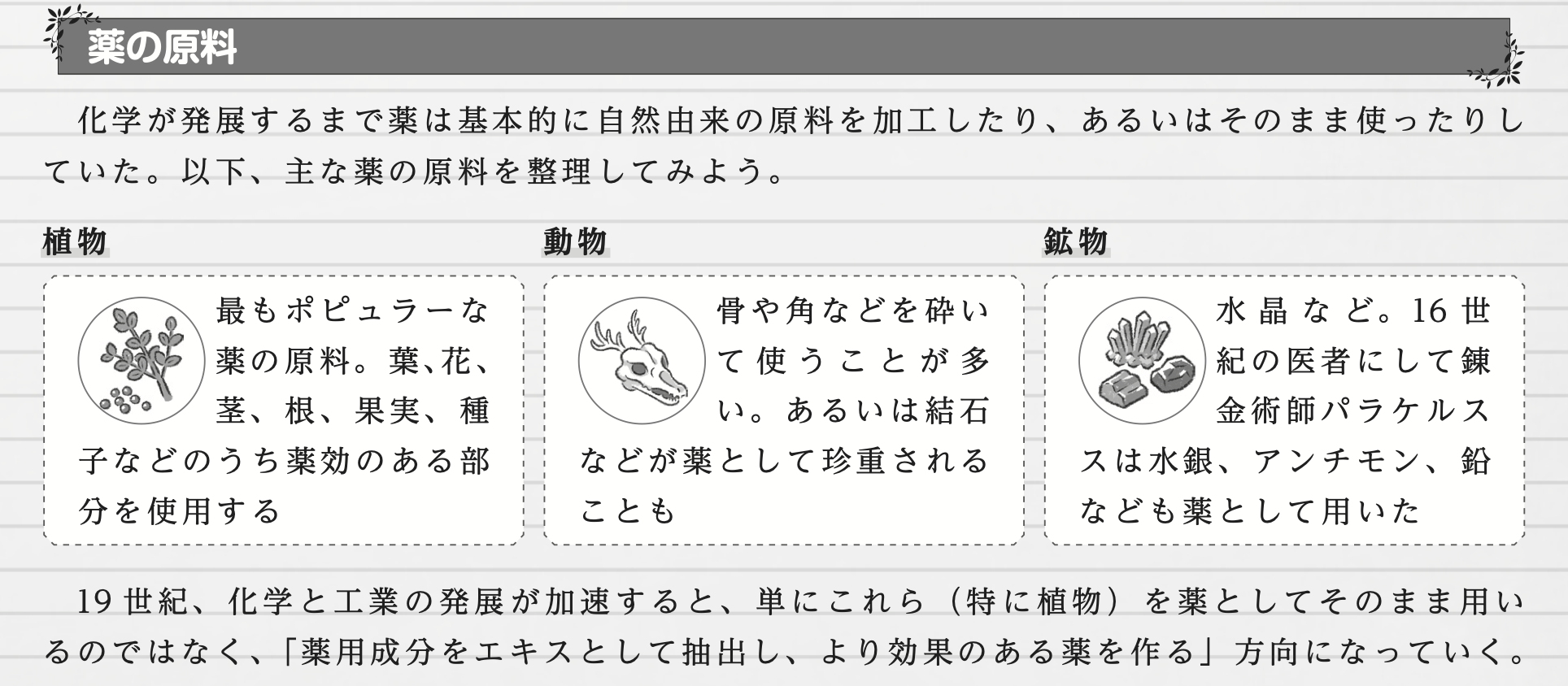 図4