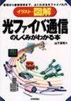 「光ファイバ通信のしくみがわかる本」のカバー画像