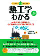 「熱工学がわかる  サポートページ」のカバー画像