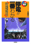 停電が一番わかる