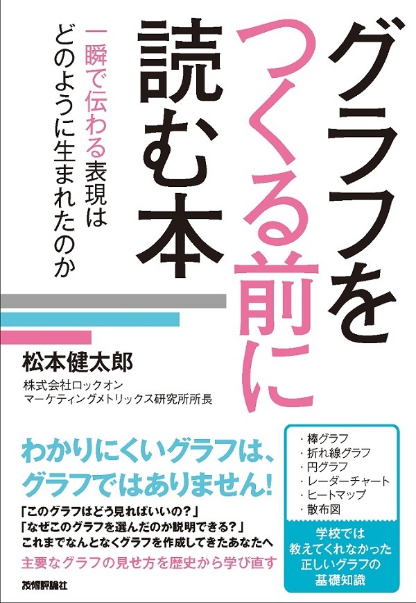 「グラフをつくる前に読む本」のカバー画像