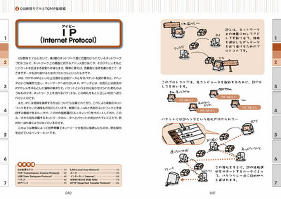 図1　『［改訂版］図解でよくわかる ネットワークの重要語解説100』の見開きイメージ