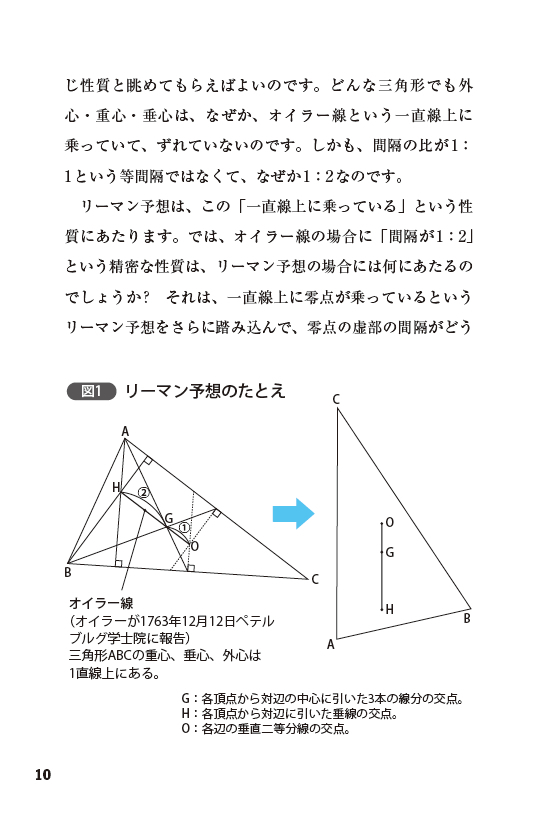 変化の原理 問題の形成と解決 変化の原理: 問題の形成と解決 (りぶらりあ選書) | ポール