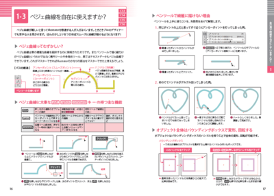 腕に覚えあり」の奥さんいませんか？ トレースで一稼ぎしましょう