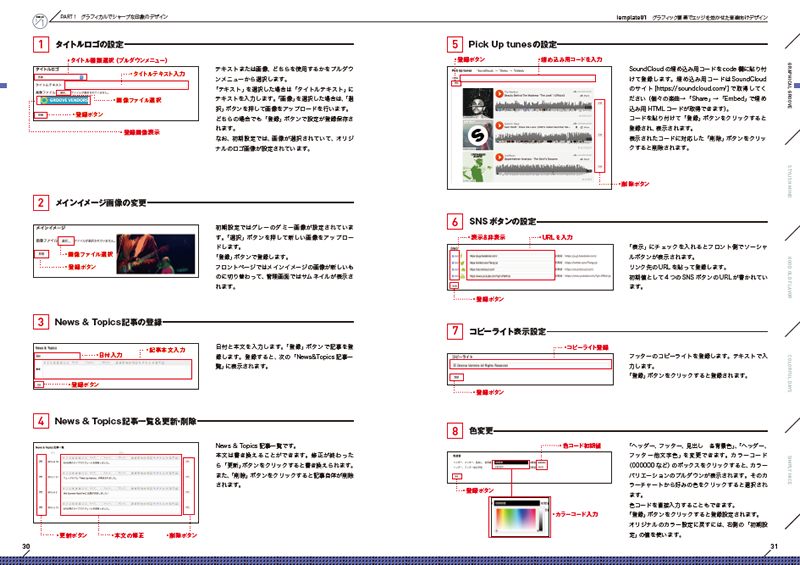 管理画面のそれぞれの要素の設定方法を解説します。ブログサービスなどと同じく、CMSにより初心者でもカンタンに設定することができます