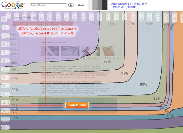 図6　Google Labsに登場したBrowser Size