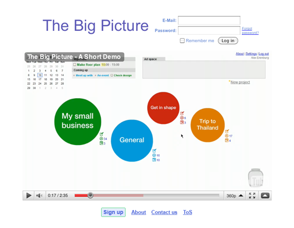 図6　The Big Pictureトップページでは動画で操作法を紹介