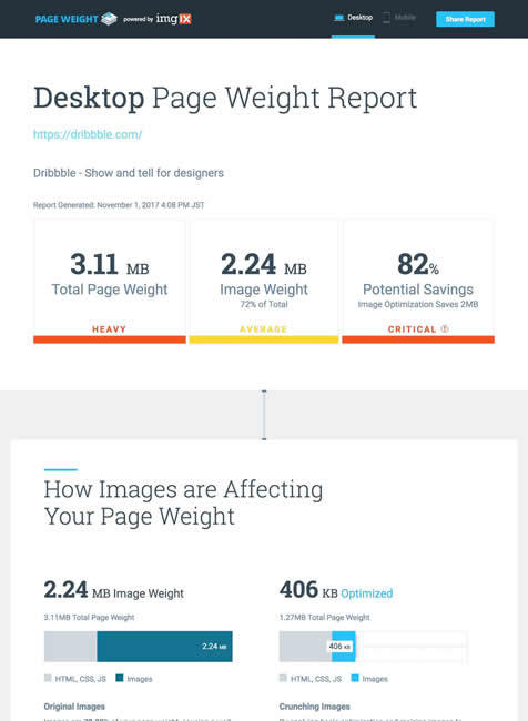 図7　imgix Page Weight Toolのレポート例