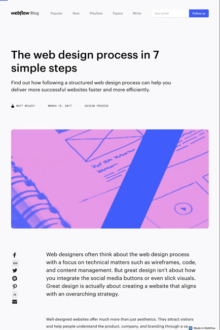 図3　7段階で解説するウェブデザインのプロセス