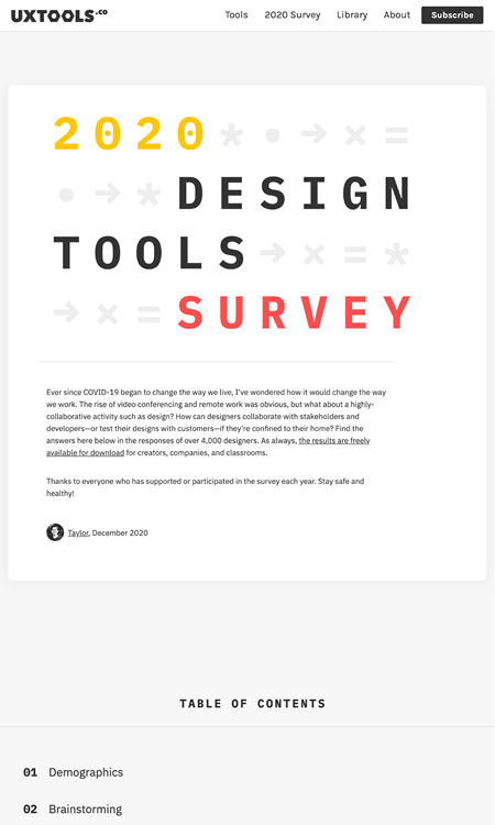 図1　2020年版のデザインツール投票の結果発表