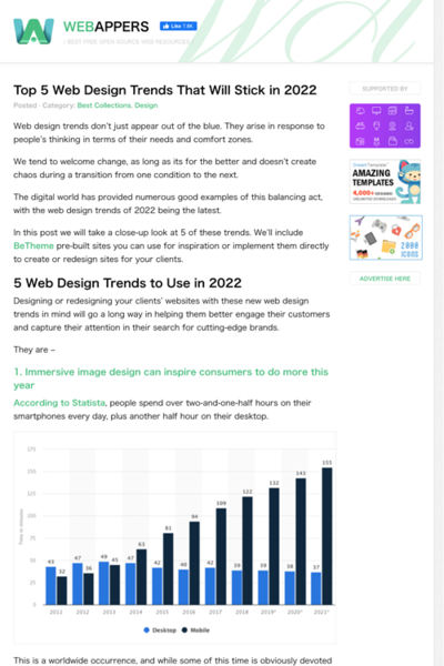 図2　2022年に定着する5つのWebデザインのトレンド