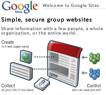 図1　Google Sites