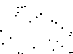 </span>図2　オブジェクトの集まりから激しく飛び出す粒子は減る