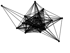 </span>図3　引合う粒子の間が線で結ばれる
