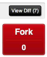 図4　jsdo.itの[Fork]と[View Diff]ボタン
