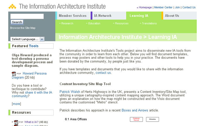 図4　IAI（Information Architecture Institute）