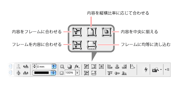画像フレームを選択した際に、コントロールパネルに表示される「画像フレームの調整用ボタン」