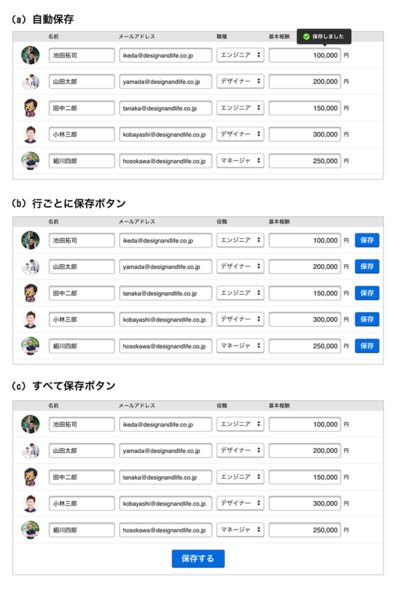 第13回 保存のデザインの使い分け 自動保存 行ごとに保存 すべて保存 縁の下のuiデザイン 少しの工夫で大きな改善 Gihyo Jp 技術評論社