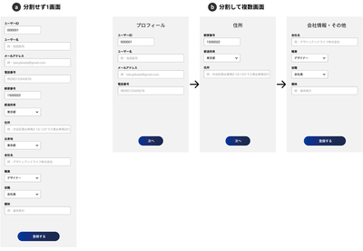 第16回 入力フォームを1画面にする 分割する 縁の下のuiデザイン 少しの工夫で大きな改善 Gihyo Jp 技術評論社