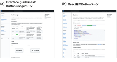 図3　Interface guidelinesのButton usageページとReact用のButtonページ