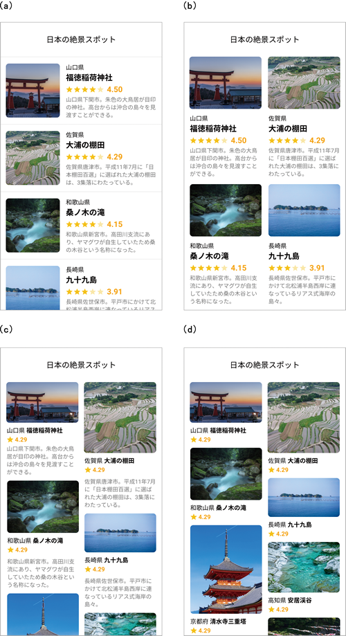 図2　日本の絶景スポット画面のUIデザインパターン