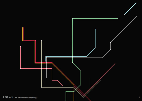 図6　ニューヨークの地下鉄システムをビジュアライズした『MTA.ME』