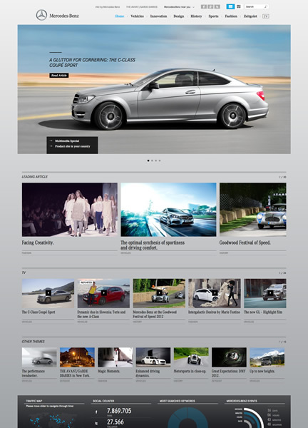 図7　雑誌をテーマにリニューアルされた『Mercedes-Benz.com』