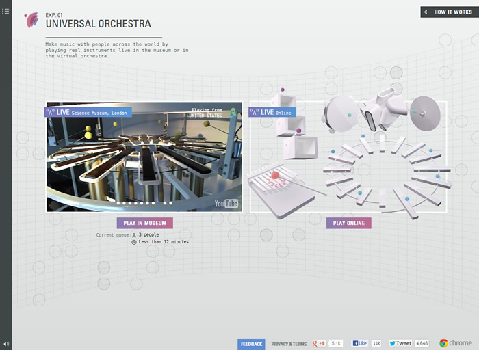 図6　「Universal Orchestra」では、博物館の来場者とネットのユーザーによる楽器の合奏が行われる