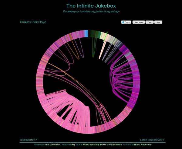 図3　一つの曲を、変化させながら再生し続ける『The Infinite Jukebox』