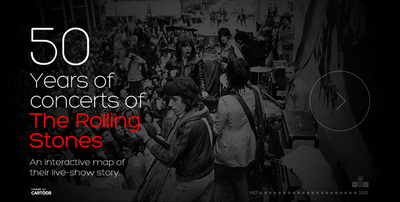 図1　『Visualizing 50 years of The Rolling Stones』