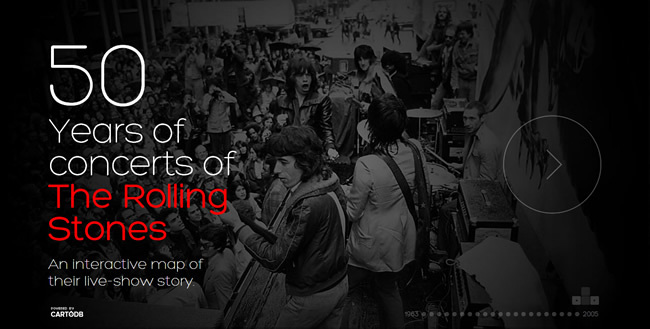 図1　『Visualizing 50 years of The Rolling Stones』