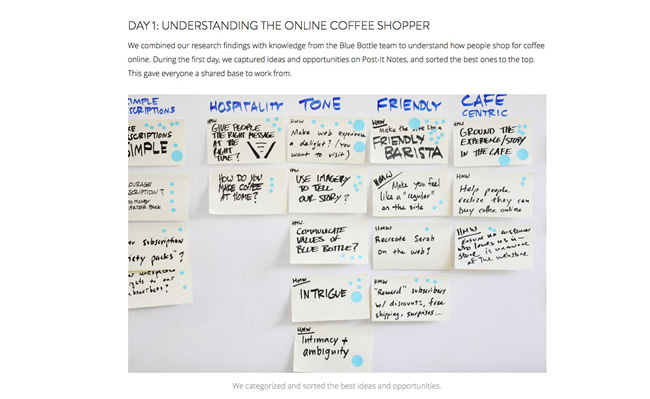 図5　「Blue Bottle Coffee」の課題に対する「Design Sprint」を解説したページ