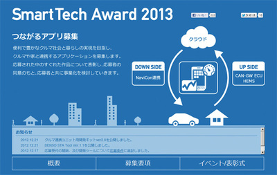 SmartTech Award 2013のWebサイト。募集要項などが掲載されているほか，CAN連携アプリ開発のための開発キットも提供されている