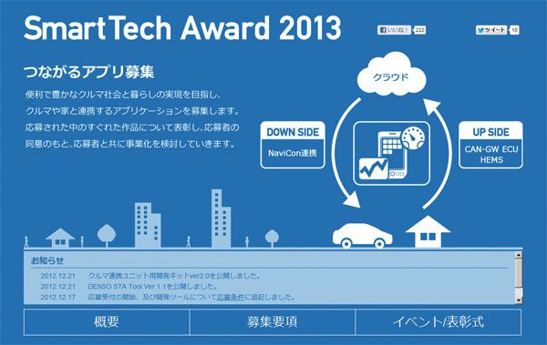 SmartTech Award 2013のWebサイト。募集要項などが掲載されているほか、CAN連携アプリ開発のための開発キットも提供されている