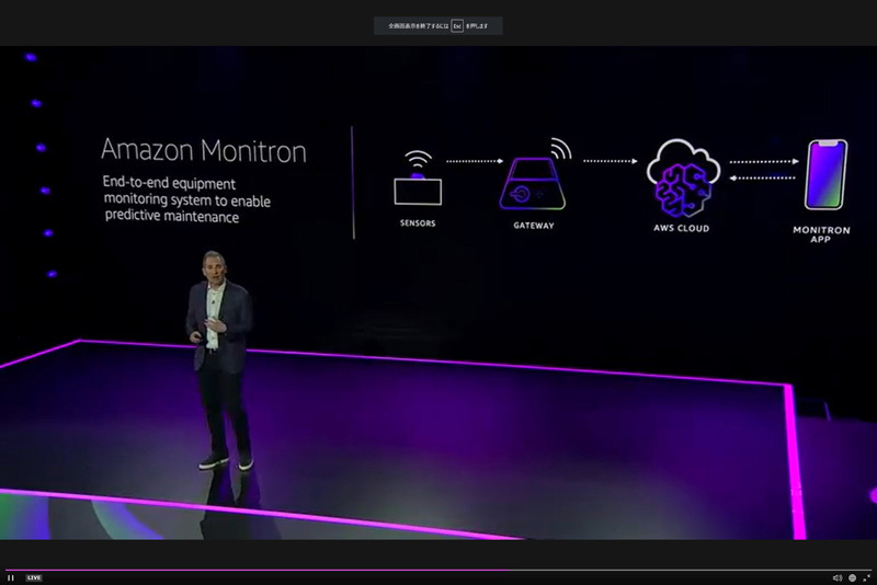 AWS re:Invent 2020では産業向けに特化したエッジAIソリューションがいくつか発表されたが、製造業向けの「Amazon Monitron」もそのひとつ