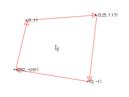 図4　両方の対角を入れ替えると、マウスカーソルが四角形の中でも赤になる