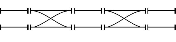 図1　複線のレイアウト