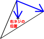 図2　外積で2次元平面上の座標が三角形の内側にあるかどうかを調べる
