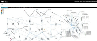 図1　ネットワークの仮想化によってデータセンターを統合