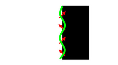 図5　旋回角が小さな操舵（PID制御有）
