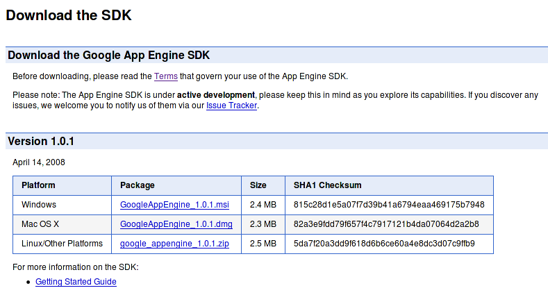 図2　Download the SDK