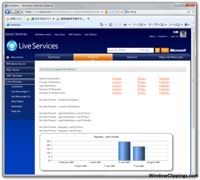 図2　Azure Services Developer Portal ‐ Live Services画面