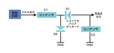 図5　負電源発生回路