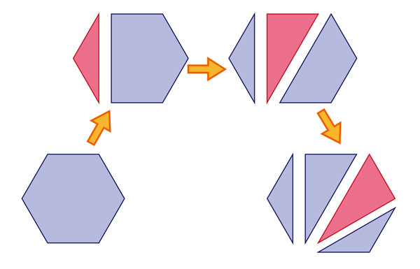 図10　凸多角形の底面を三角形に分割する