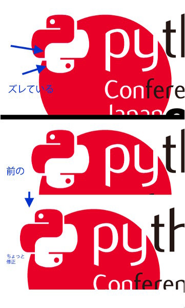 写真3 ロゴの変遷